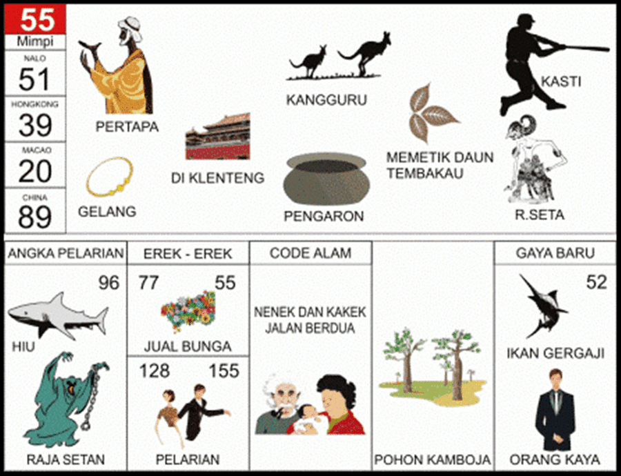 55. buku mimpi 2d bergambar kangguru.png